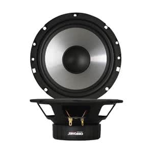 Haut-parleurs de voiture