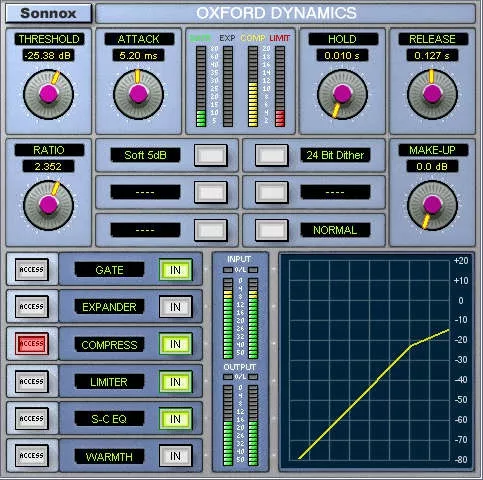 Sonnox Dynamics Tdm Sonnox Dynamics Tdm