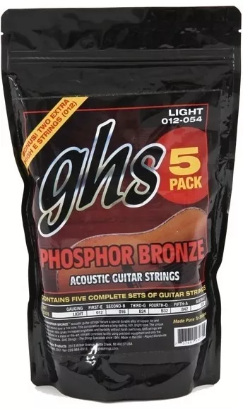 Ghs Pb S 325 5pack Ghs Pb S 325 5pack