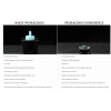 DJ TECHTOOLS - MIDI FIGHTER 3D WHITE midi kontroler premium