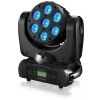 Behringer MOVING HEAD MH710 Głowica ruchoma LED