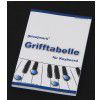 Bluemark Grifftabelle fur Keyboard