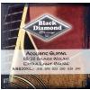 Black Diamond N-8020XL