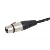 Accu Cable AC XMXF/10