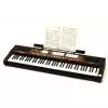 Roland C 190