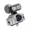 ZooM IQ7