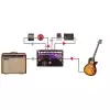 Radial Loopbone Tonebone Loopbone Fx Loop Switcher