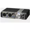 Zoom Uac 2