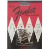 Fender Pure Vintage Strap Button Mounting Screws