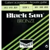 Savarez 668605