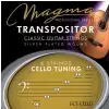 Magma 653967 Gct-Cello