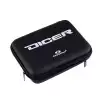 Novation Dicer Case 