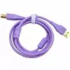 DJ TECHTOOLS Chroma Cable