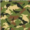 Adam Hall Hardware Imageboard 9,5 CAMOUFLAGE