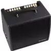 Blackstar Sonnet 60 Black