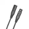 Planet Waves CMIC-25