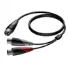 Procab Cla736/32