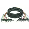 Klotz SC08JJ06 kabel multicore