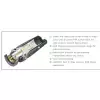 Neutrik NBNC75BJP9X wtyk BNC