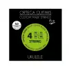 Ortega UKP-SO Crystal Nylon Pro