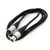 Hot Wire XLR - XLR 1,5 m