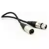 Hot Wire XLR - XLR 1,5 m