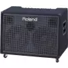 Roland KC-990