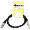 4Audio MIC2022 PRO 1,5m XLR-F -TS