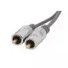 Techlink 680021