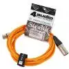 4Audio MIC PRO 3m XLR-F -XLR-M