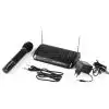 Monacor TXS 142 SET