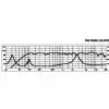 Monacor PAB-506/BL
